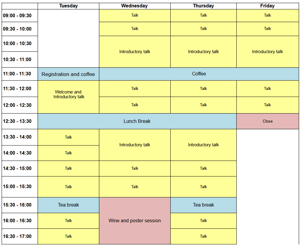 Preliminary Schedule